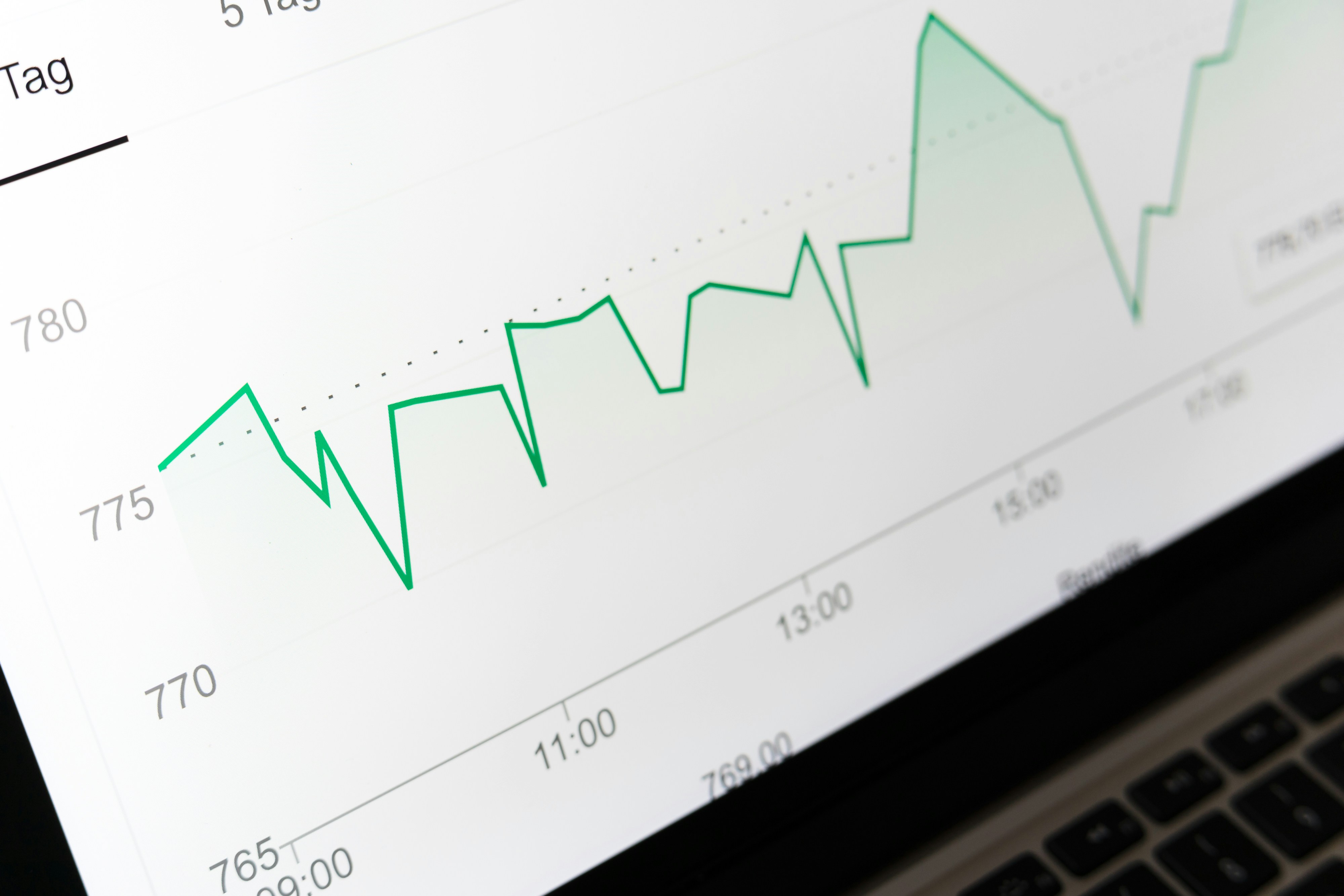 Finance AI Solutions